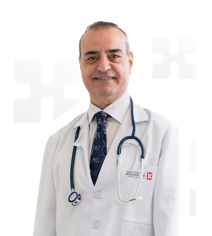 Dr. Rafik Abu Samra